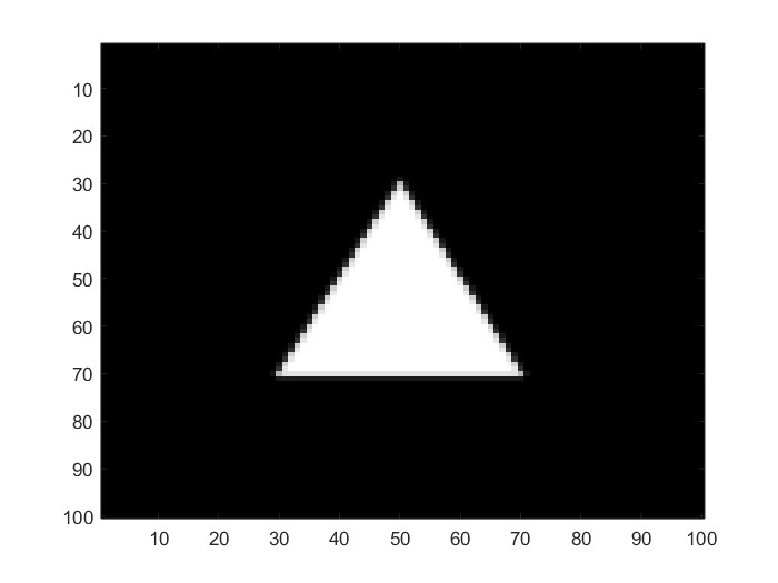 Example of a binary image used in the project